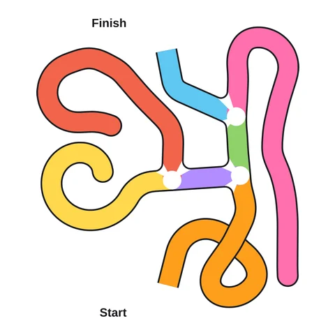 Swirly paths maze in Rainbow strands